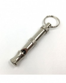 Portable With Keychain...